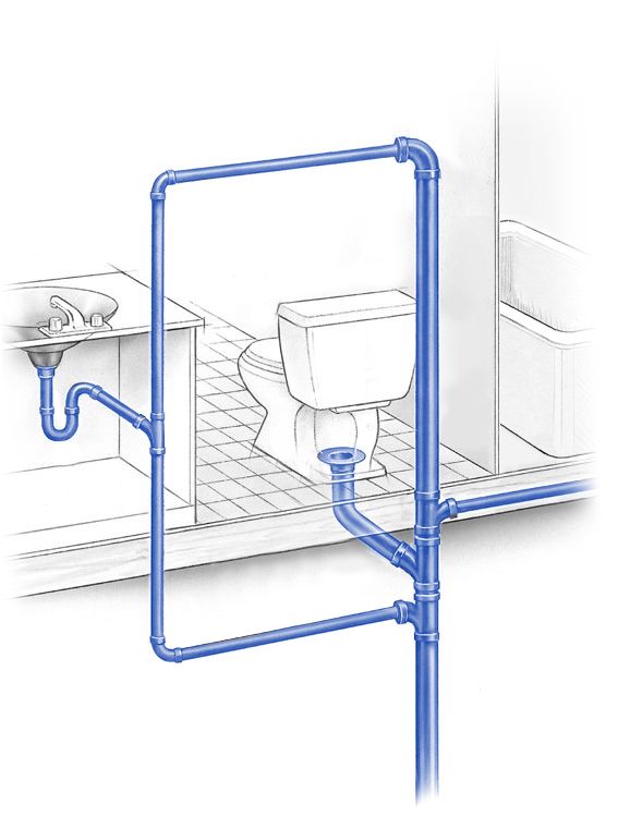 Plumbing plan